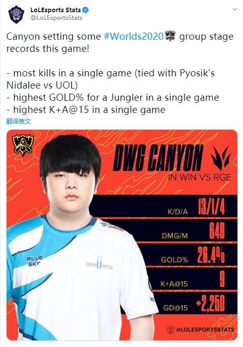 的传球打破 的传球打破